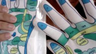 Reflexology shower gel bath gloves and socklets for those days when you don’t have time to visit your friendly neighbourhood blind masseur. Sorry for the photo being a crappy mirror-image...
